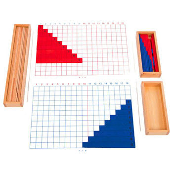 Ξύλινος πίνακας προσθηκών και αφαίρεσης Montessori για την πρόωρη διδασκαλία μαθηματικών