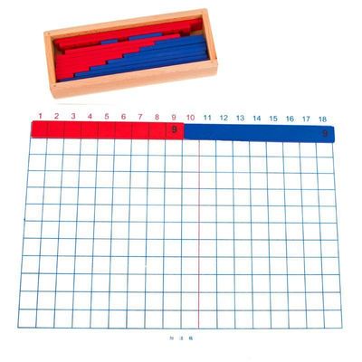 Ξύλινος πίνακας προσθηκών και αφαίρεσης Montessori για την πρόωρη διδασκαλία μαθηματικών
